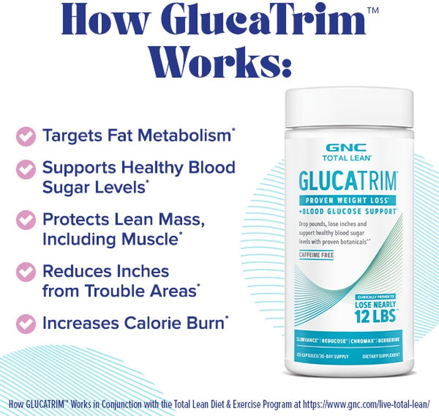 GNC Total Lean GlucaTrim review