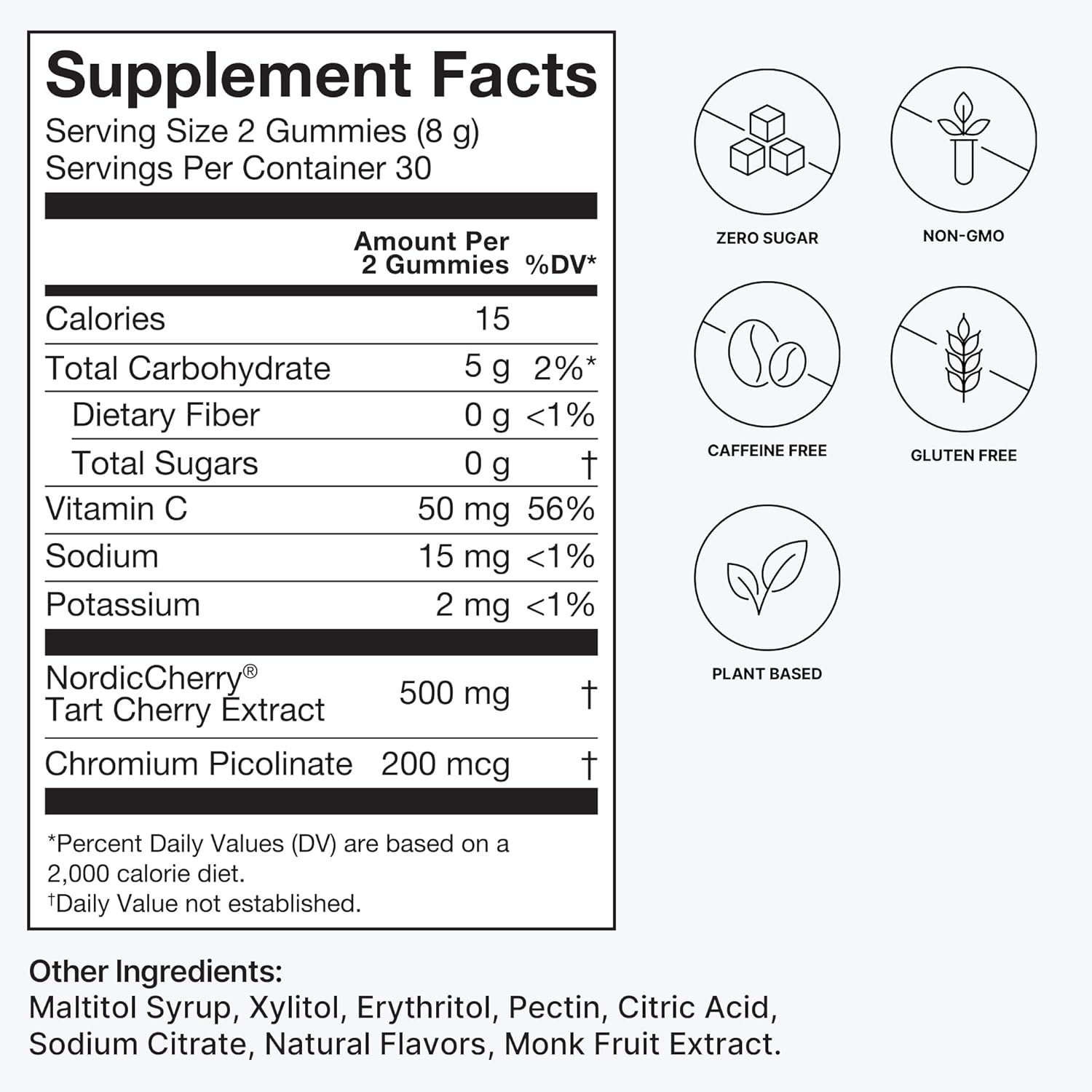 Tart Cherry Gummies Review