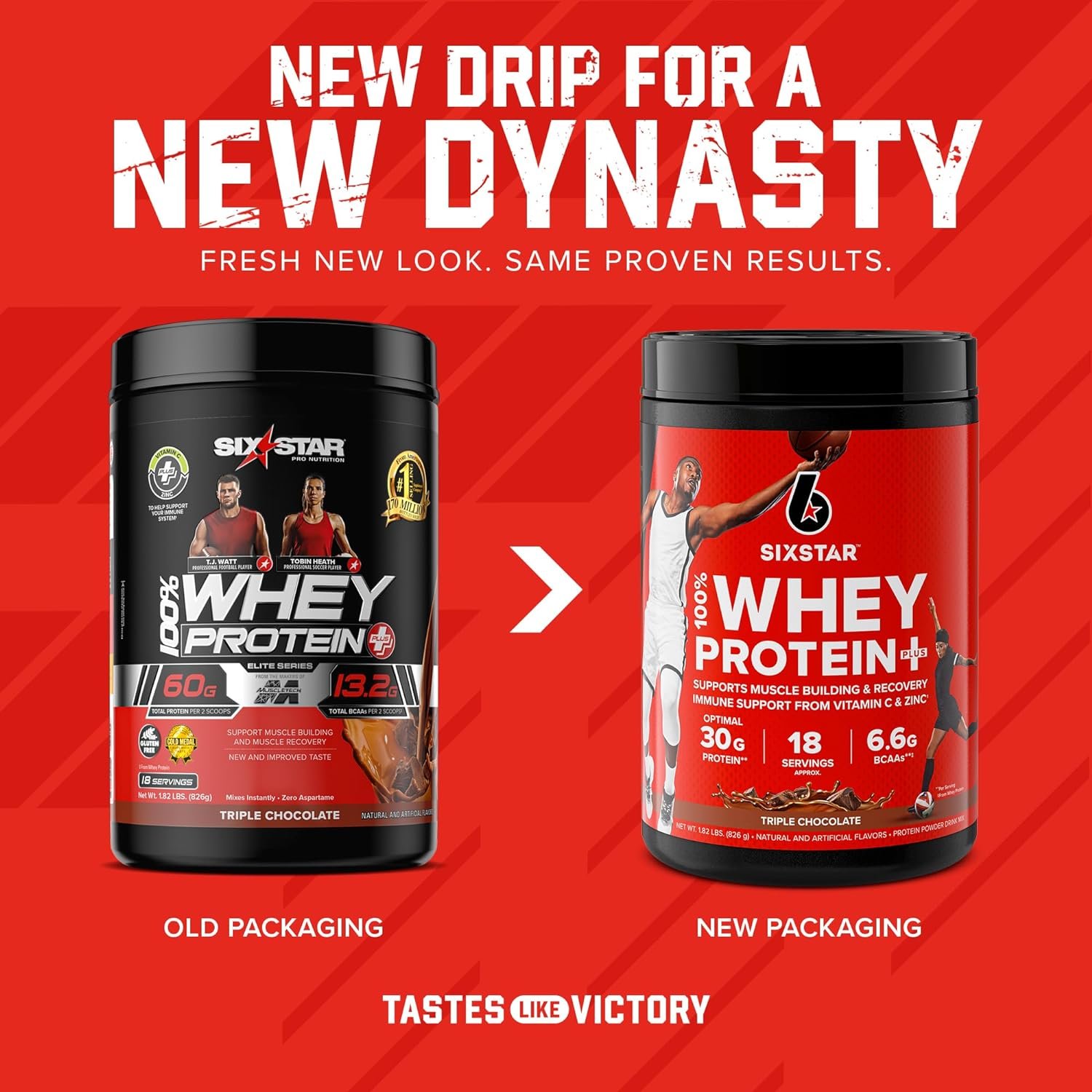 Six Star Whey Protein Plus Review