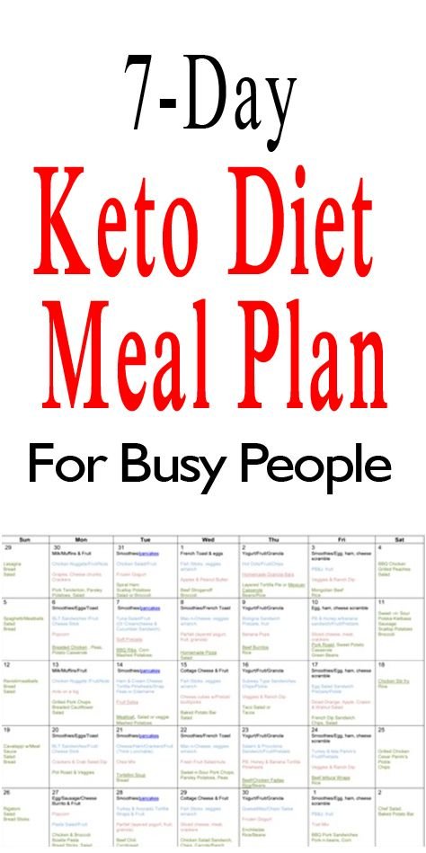 Delicious Easy Keto Meal Plan for Busy Individuals