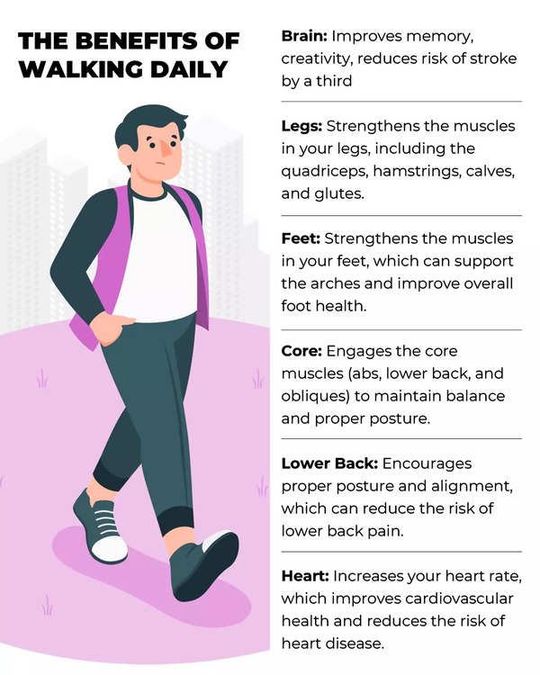 Fitness Focus: The Health Benefits of Walking Daily