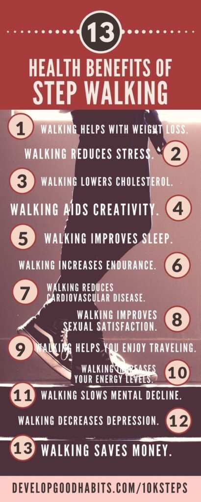 Fitness Focus: The Health Benefits of Walking Daily